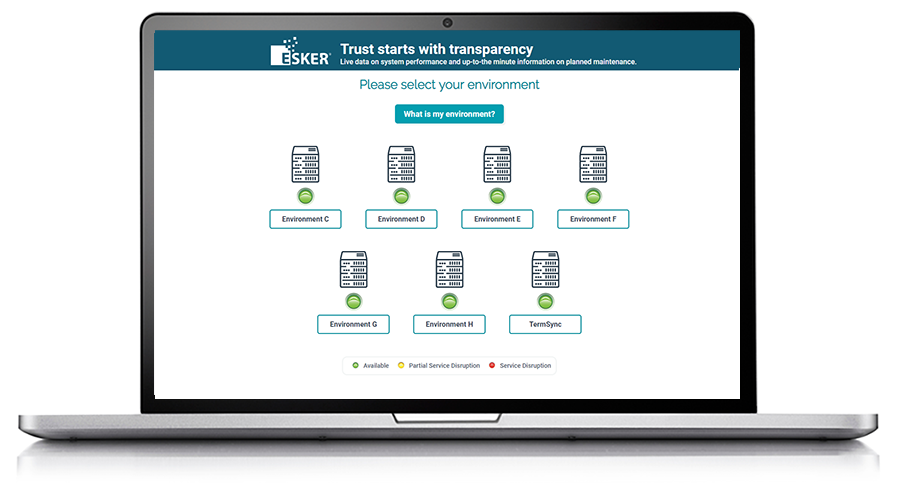 Esker's integrated cloud platform technology Esker's integrated cloud platform technology